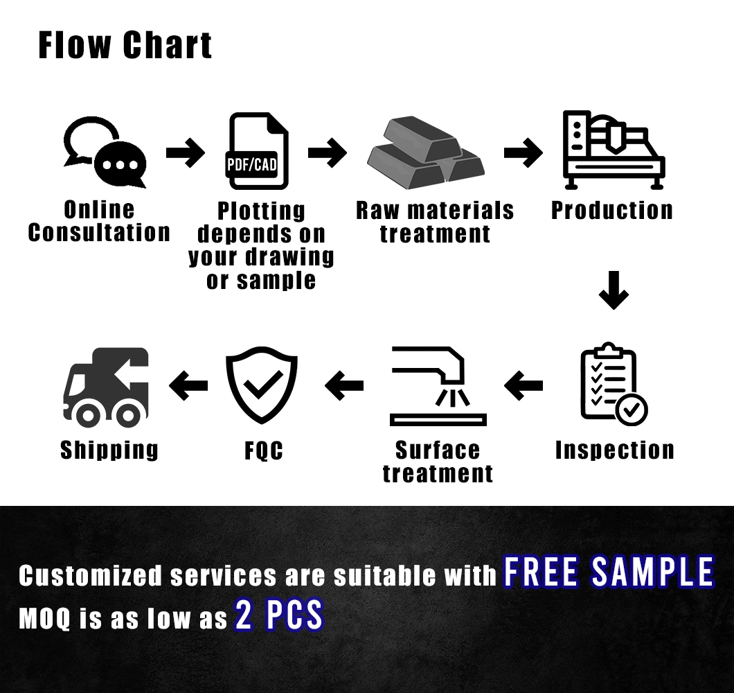 Milling Tapping Stamping Hard Chrome Plating Metal Precision Parts OEM Semi-Conductors Parts